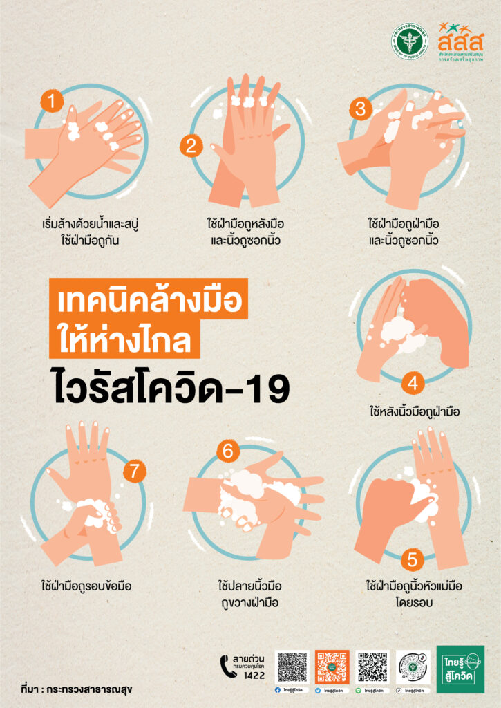 diamondpest เทคนิคการล้างมือห่างไกลไวรัสโควิด-19-เนื้อหา